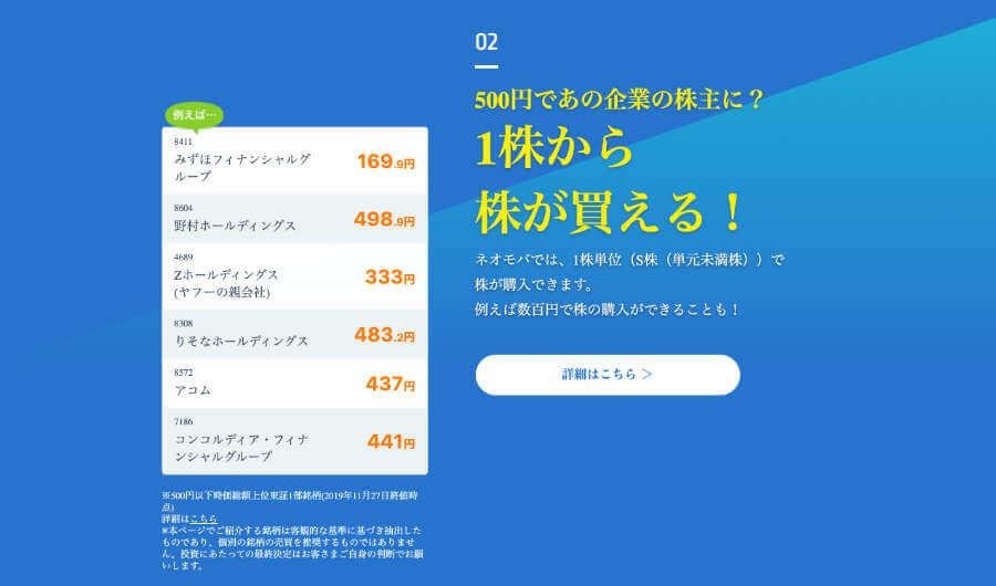 1株から株の購入ができる