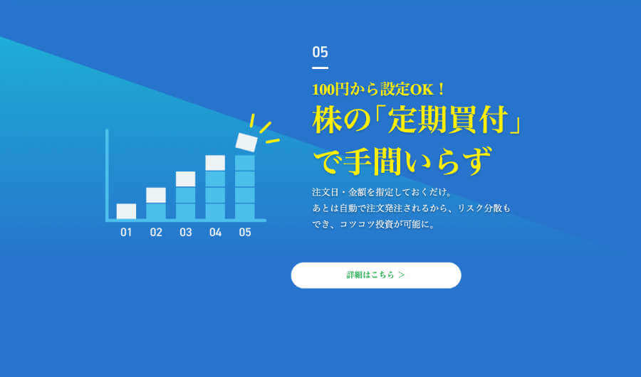 100円から株の定期買付ができる