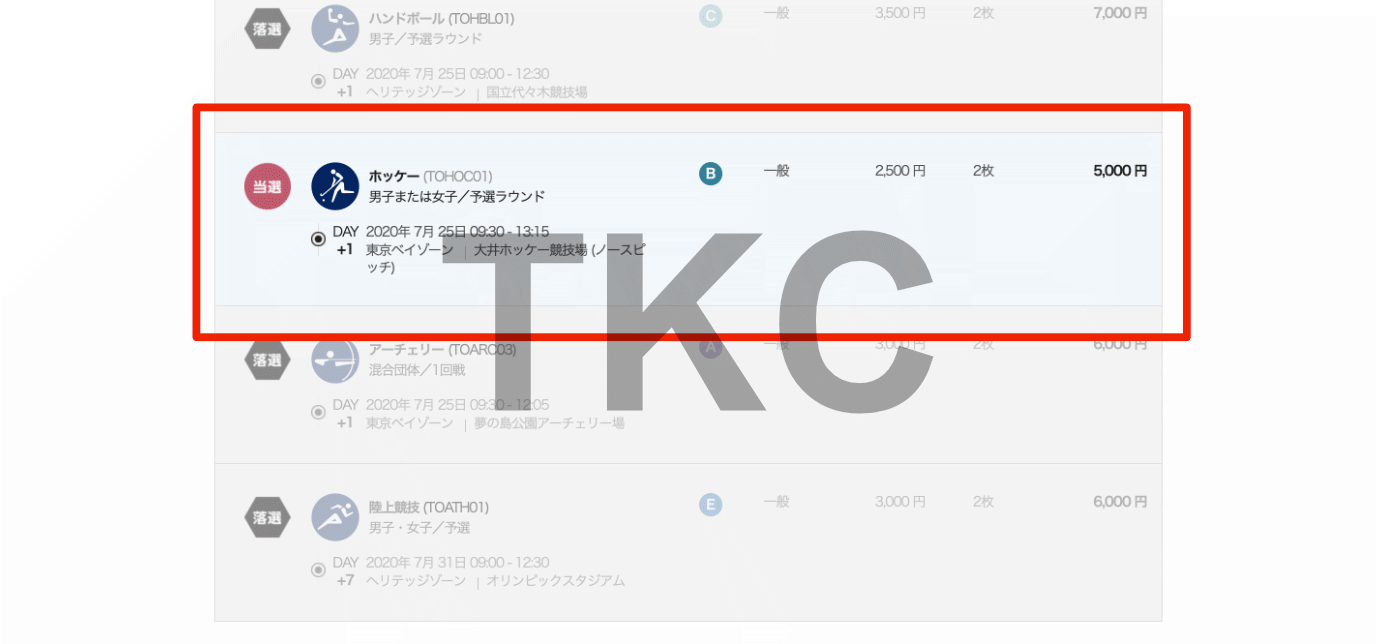 当選した場合